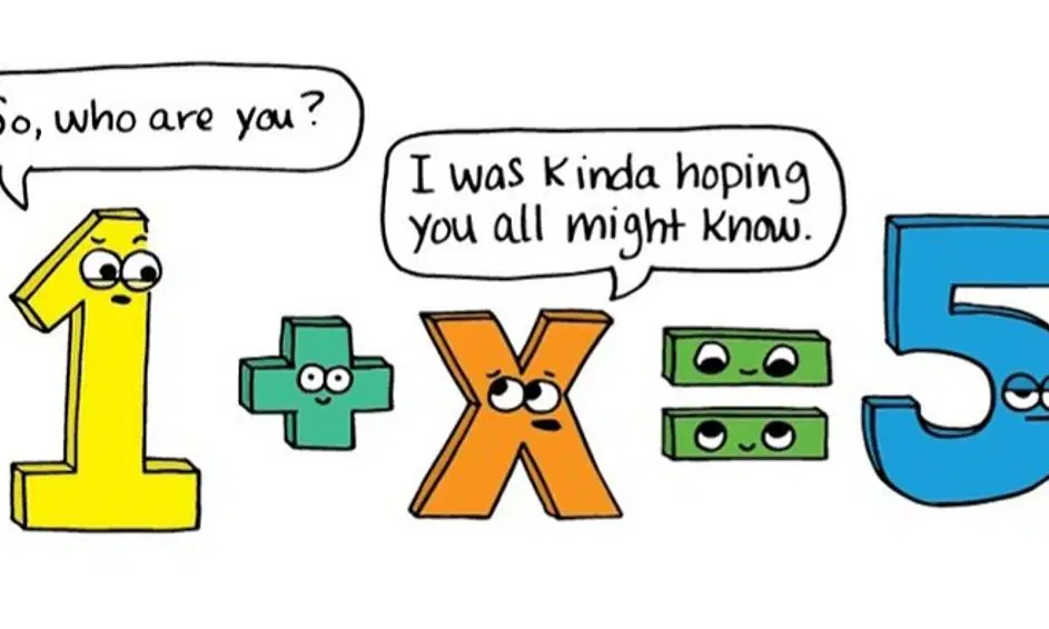 Unit 6: Equations and Expressions Study Guide