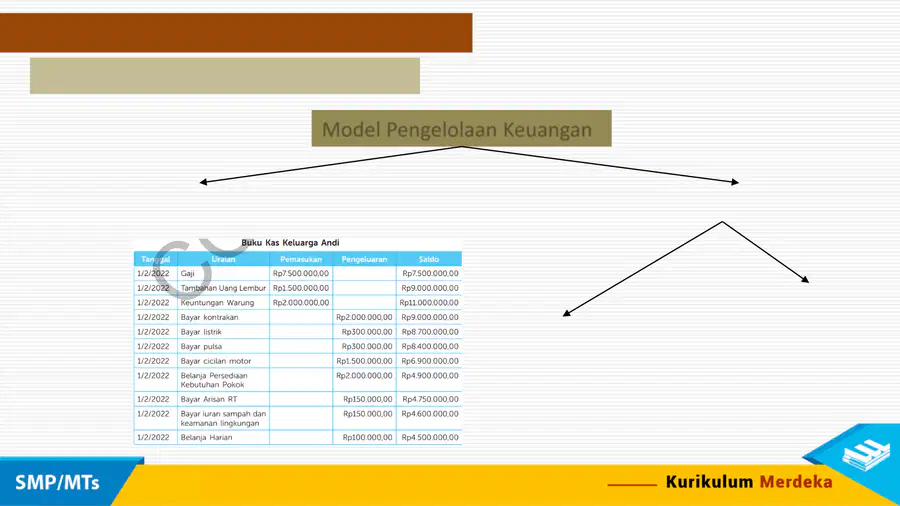 media