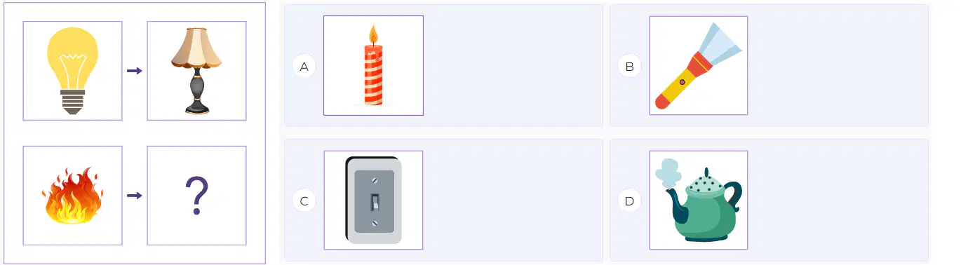 Question image