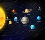 Our Solar System Vocabulary
