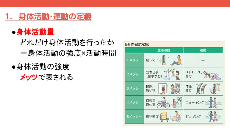 media