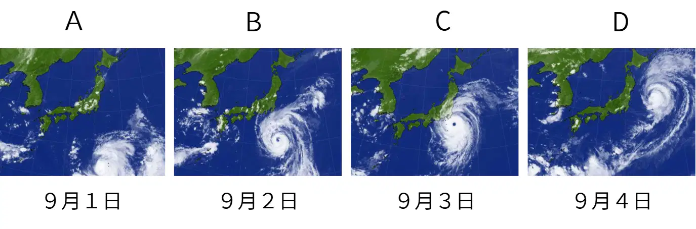 Question Image