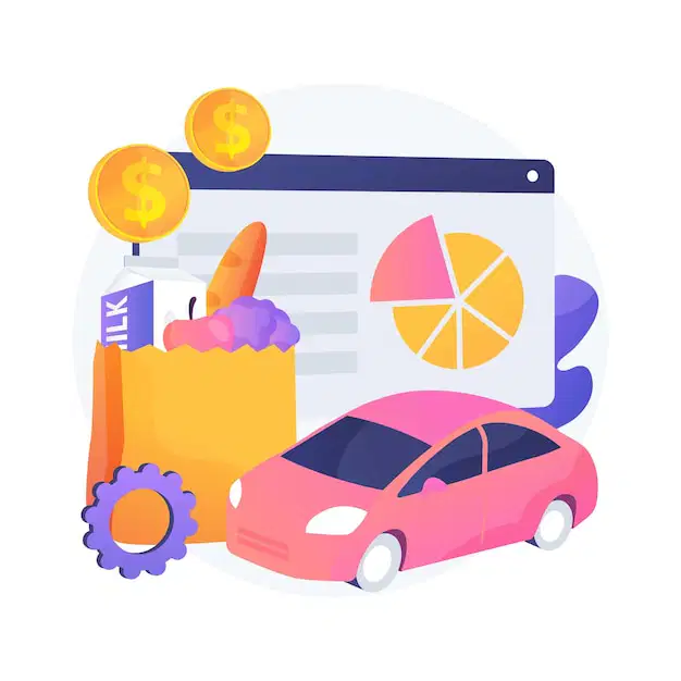 consumer-spending-professional-development-quiz-wayground