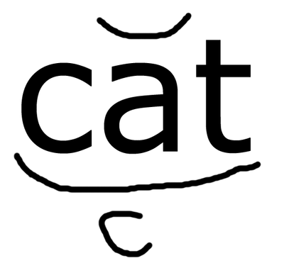 media