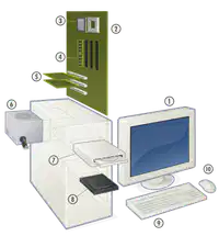 Media Image