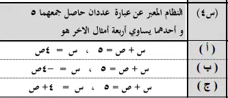 Question image