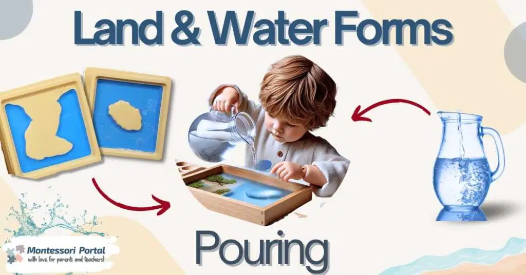 Forms of Water