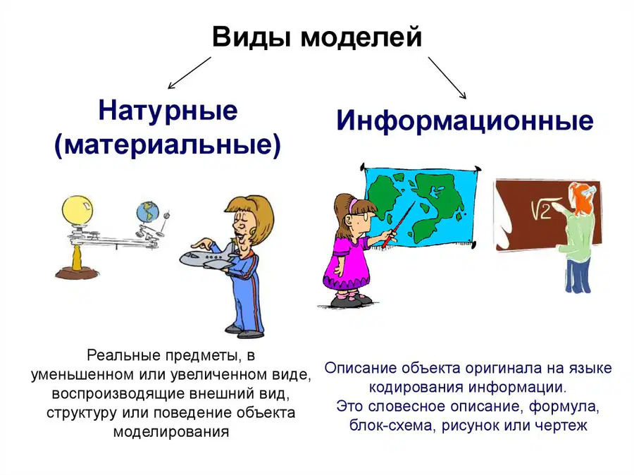 media