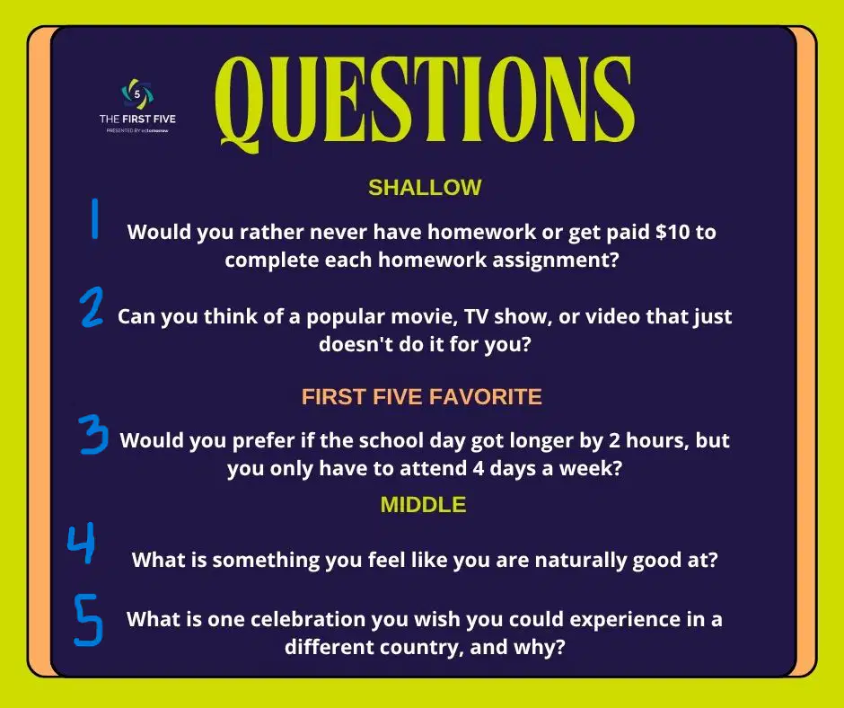 Question image