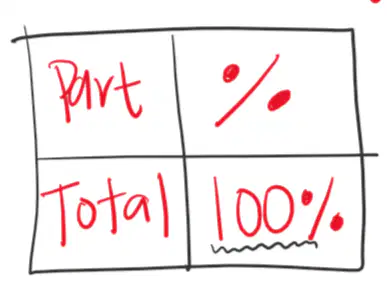 Unit 5 Review Quiz
