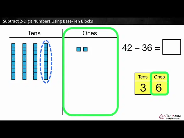 substraction of two and three digit numbers 
