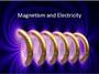Electricity & Magnetism terms