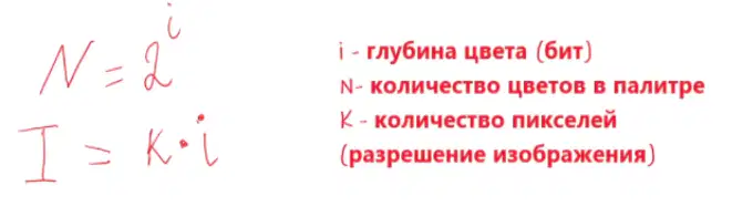 media image