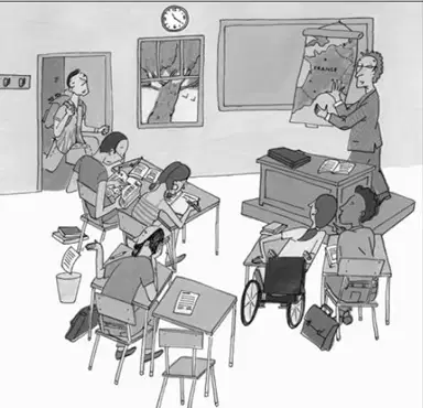Question Image