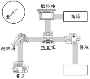 Media Image