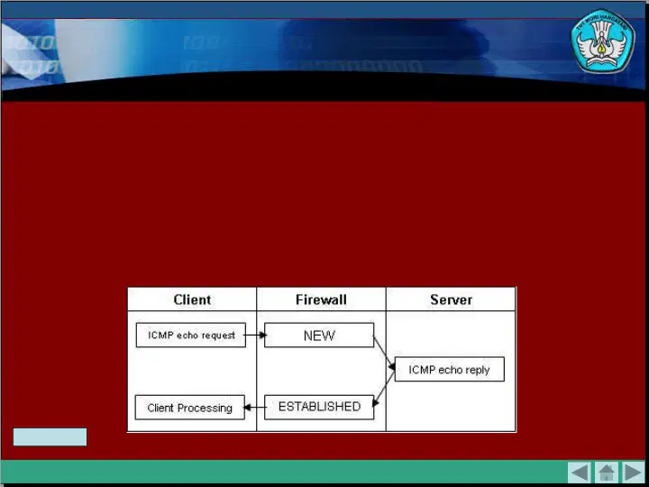 media