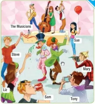 Question image