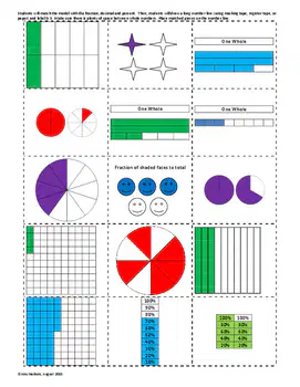 Modeling Percents 6th Grade Flashcard | Wayground