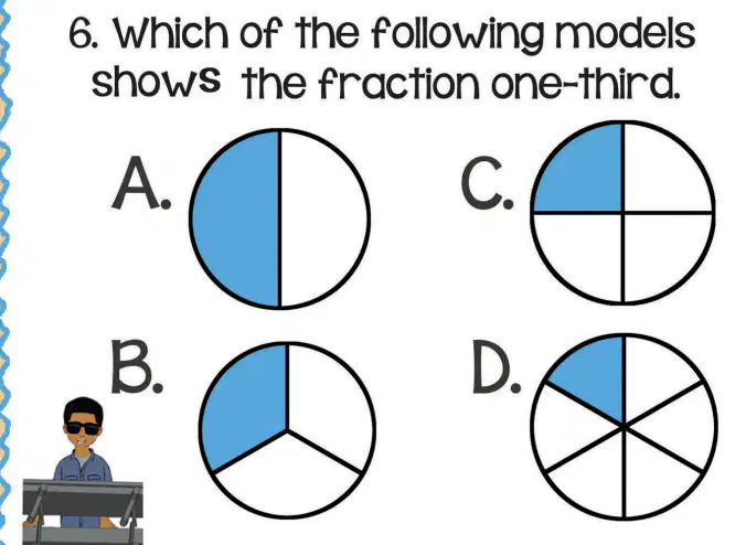 Question image