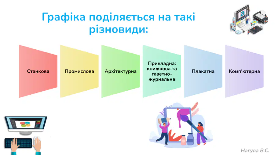 media