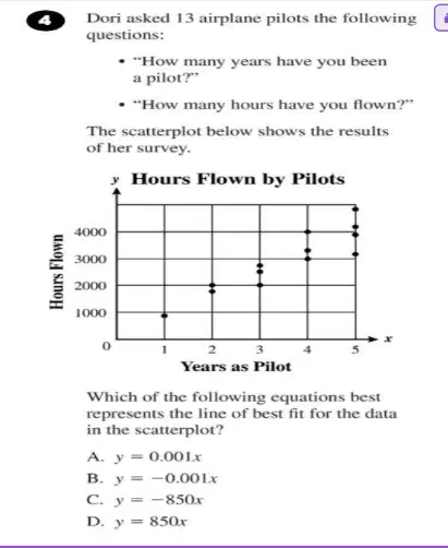 Question image