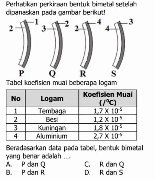 Question image
