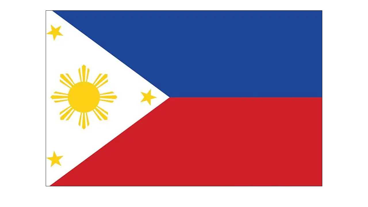 Flag Identification Quiz