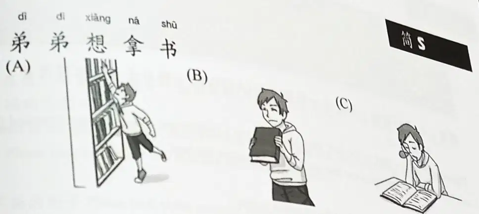 Question image
