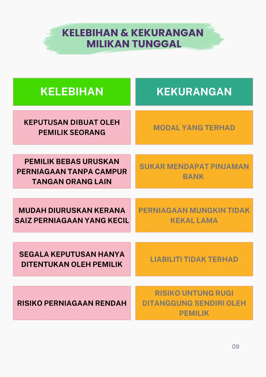 media