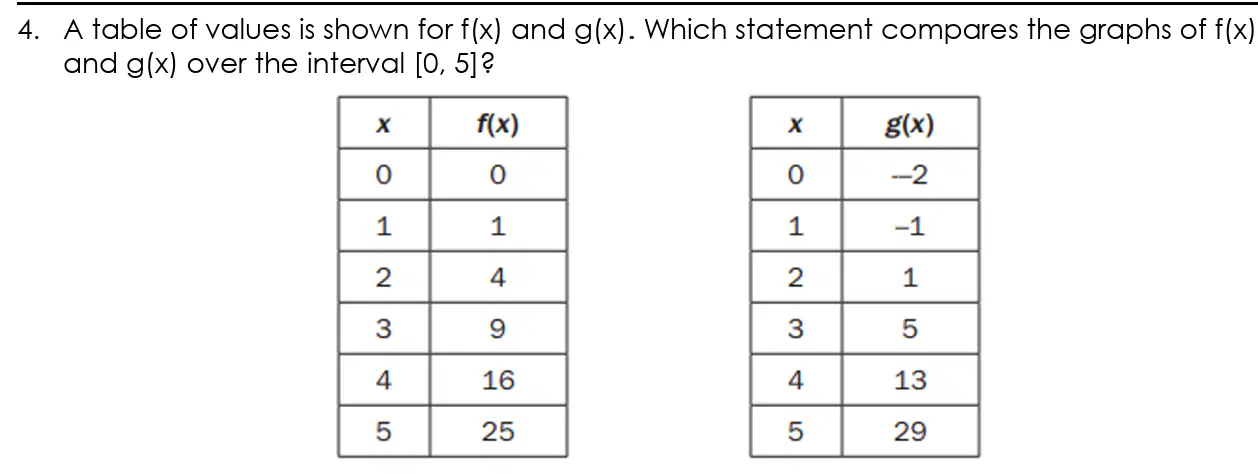 Question image