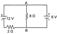 Media Image