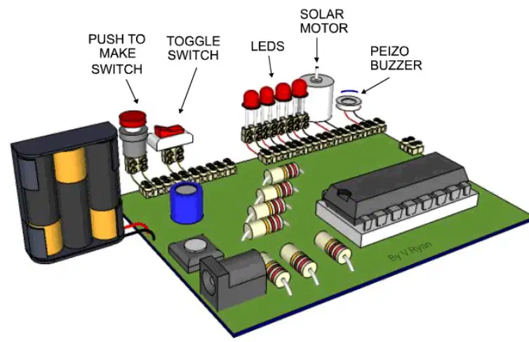 Question Image