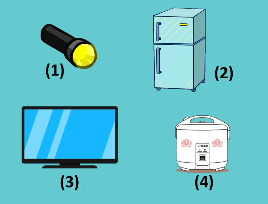 Question image