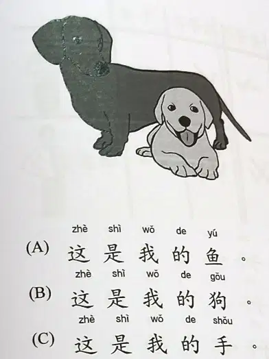 Question image