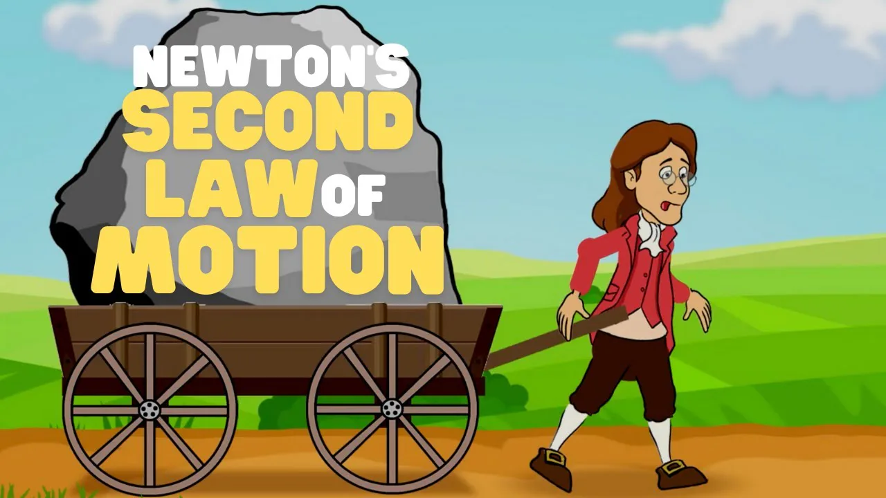 Newton's Second Law of Motion