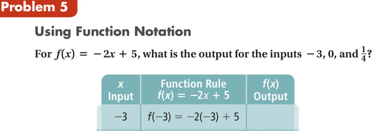 Question image