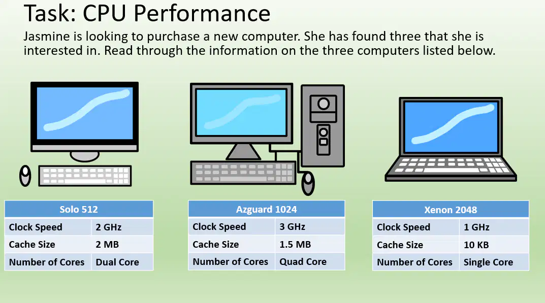 Question image