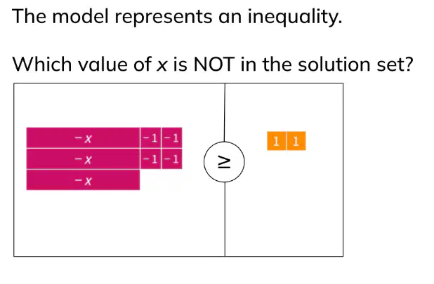 Question image