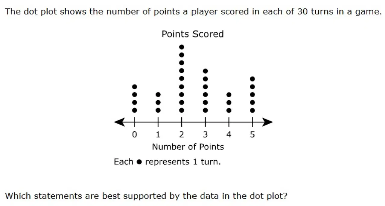 Question image