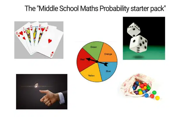 (M7) Unit 7 Lesson 2 - Probability
