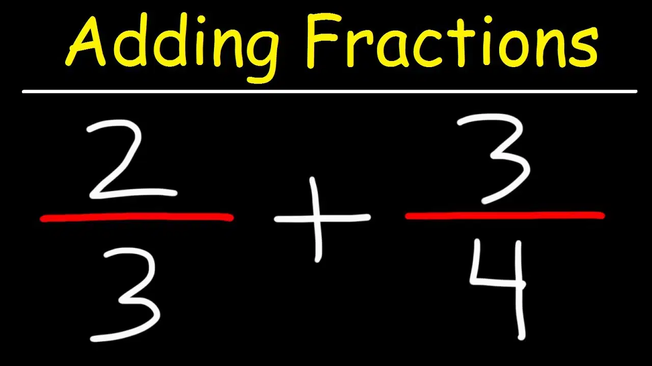 U6L4  Adding Unlike Fractions Review