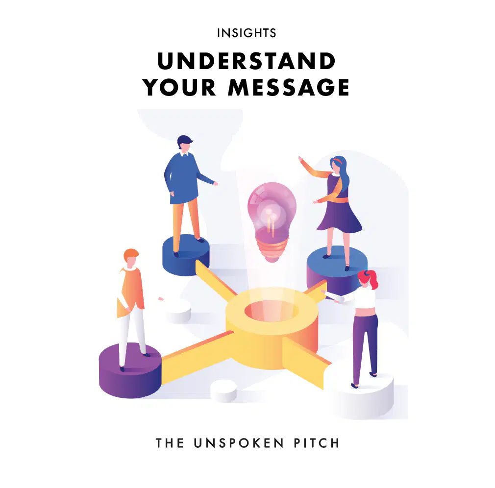 Understanding the Message KG Quiz | Quizizz