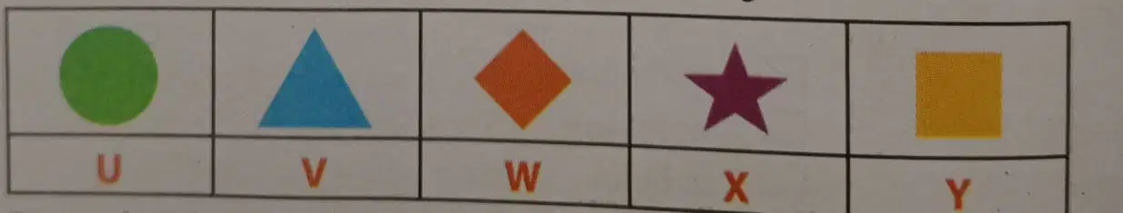 Question Image