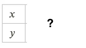 Question image