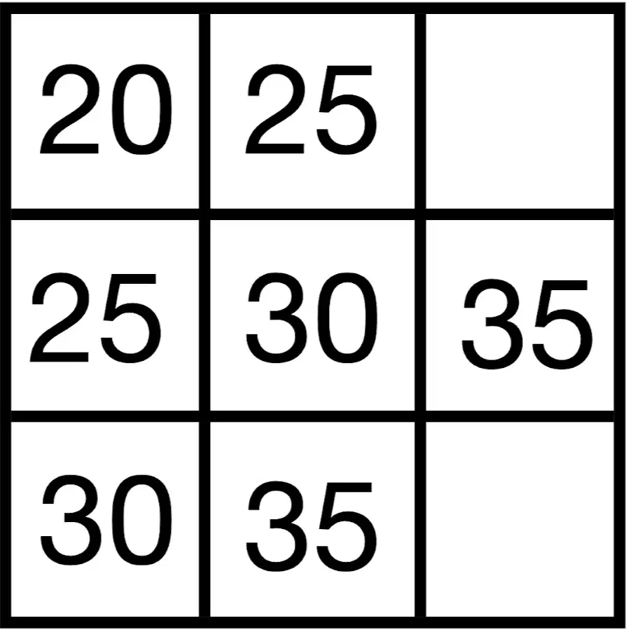 Question image
