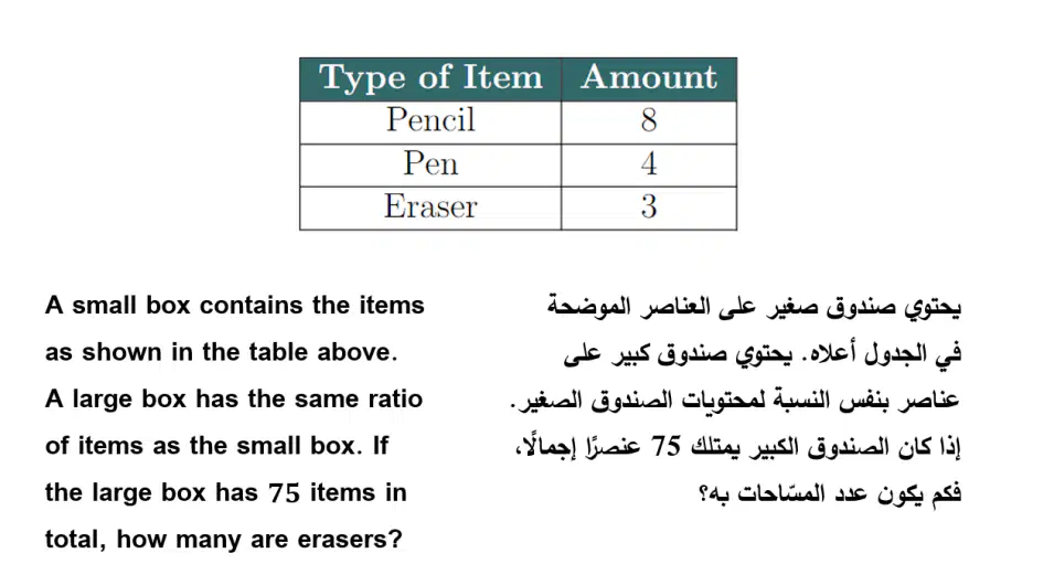 Question image