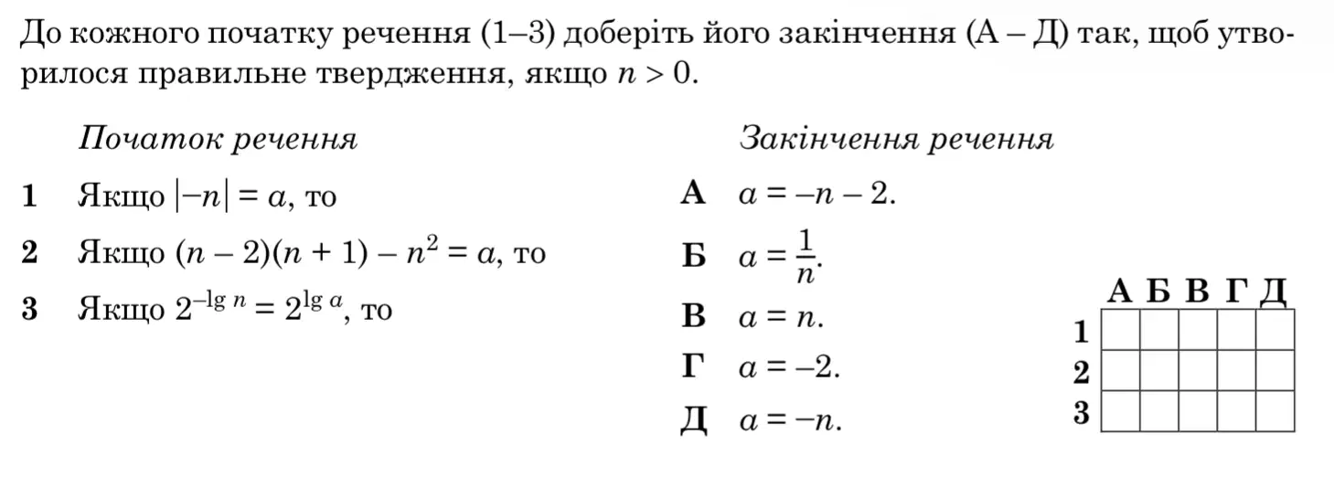 Question Image