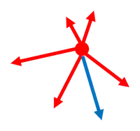 media