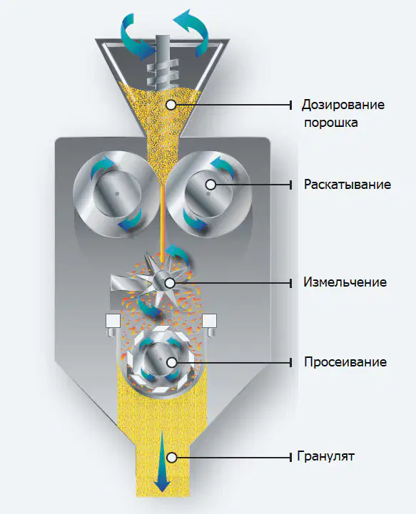 Media Image