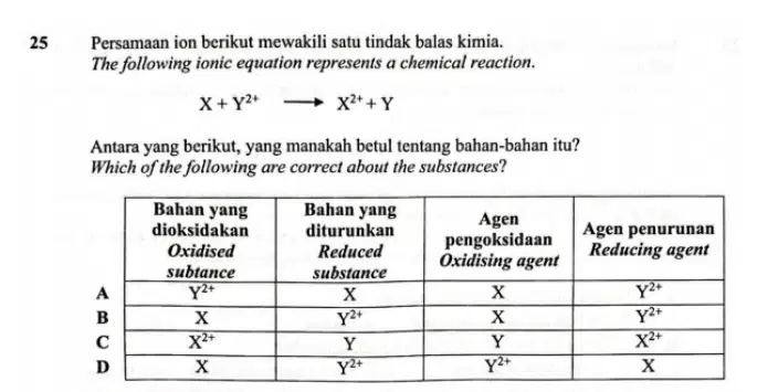 Question image